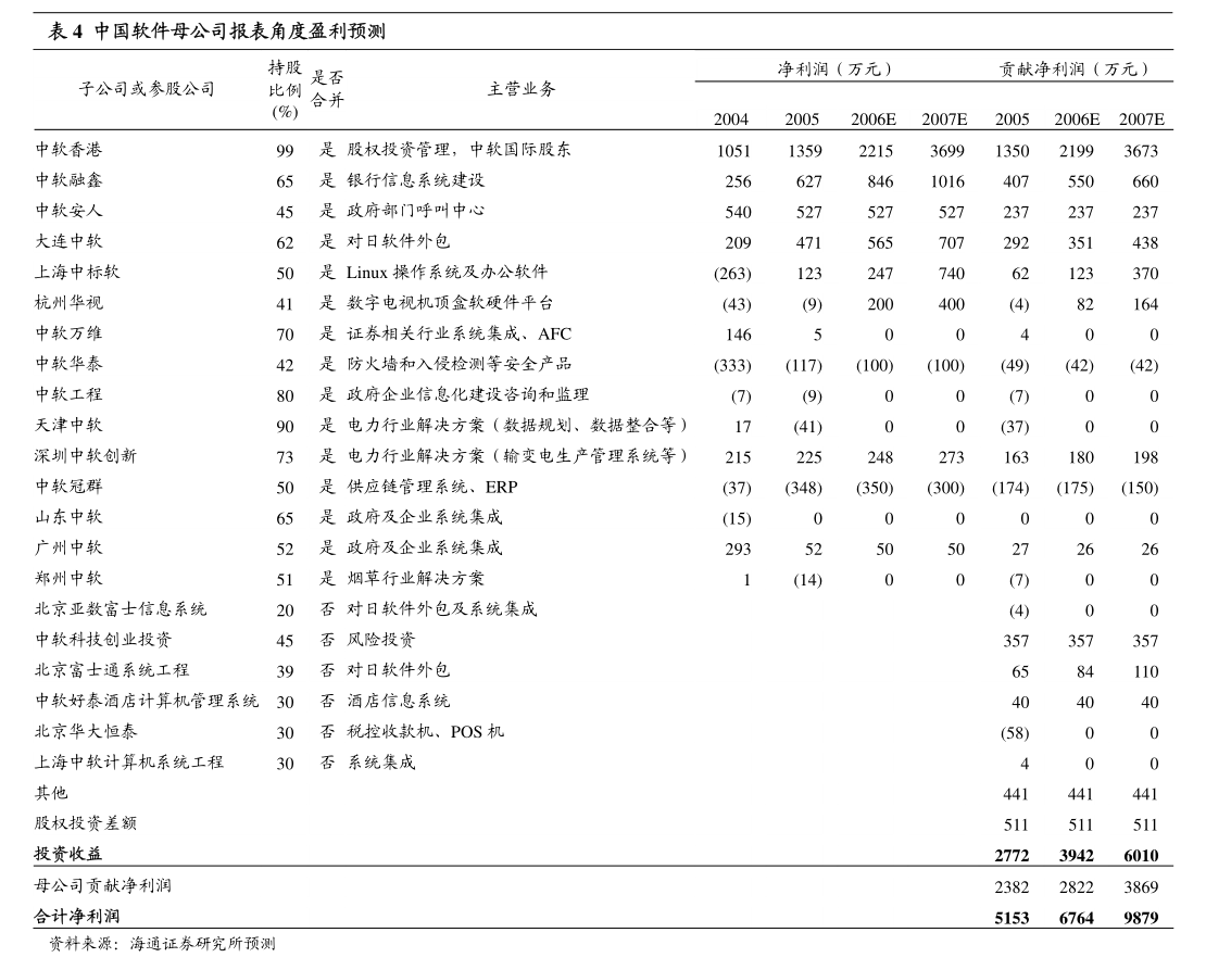 星華新材 關于申請年度綜合授信額度暨提供擔保的公告，聚焦針紡織品及原料銷售業務發展